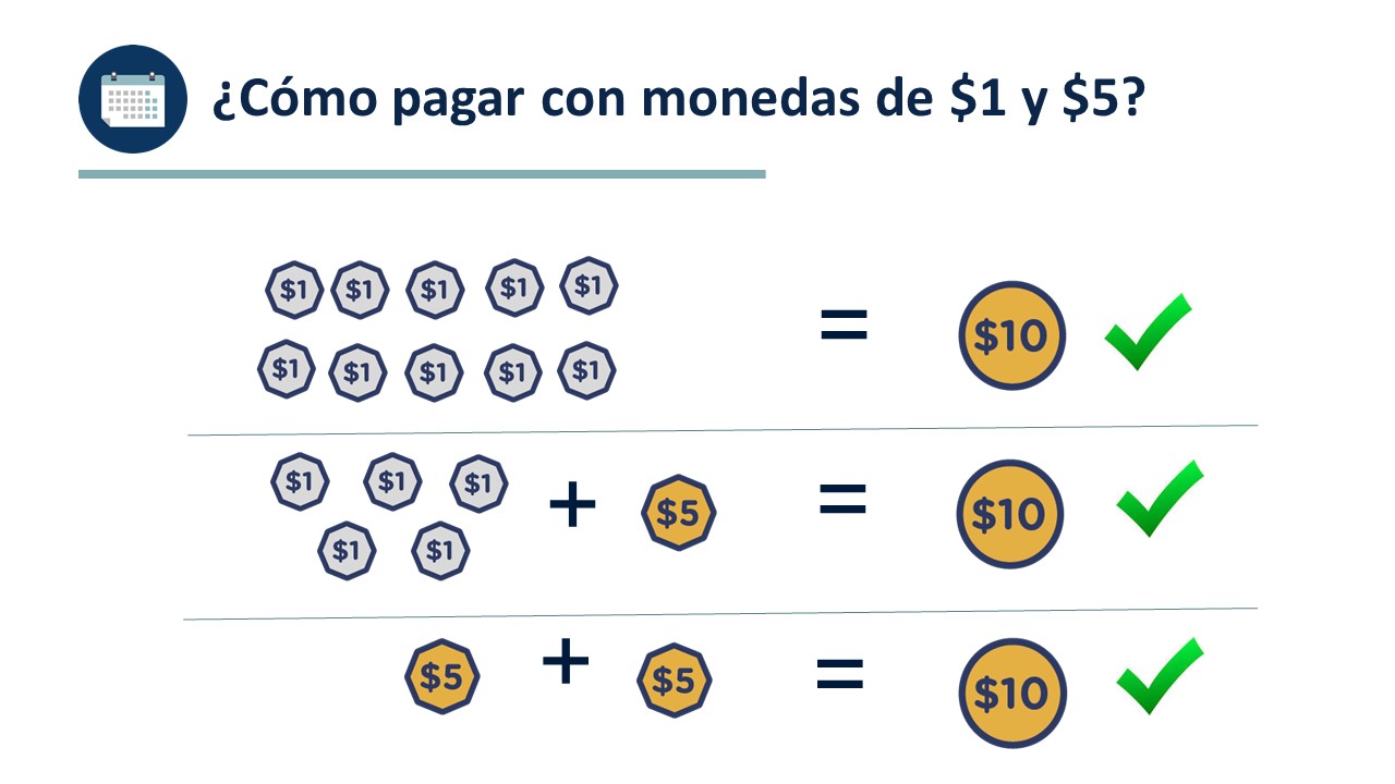 Infografia Cese Emisión