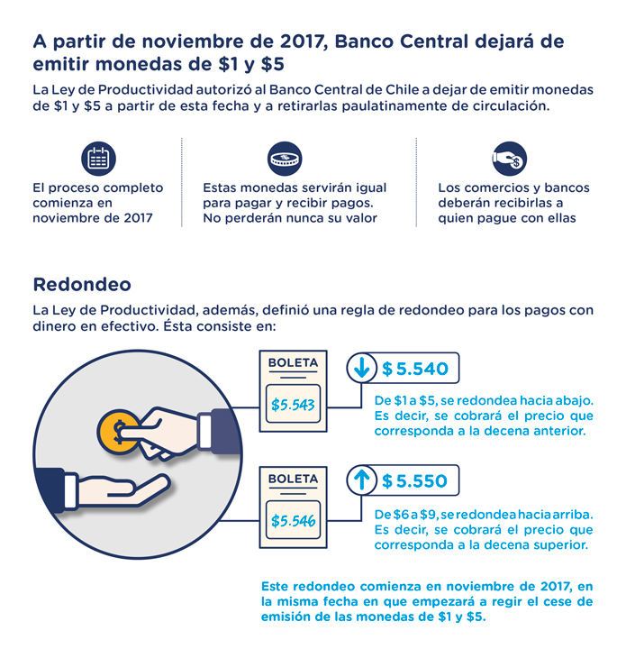 Infografia Cese Emisión2